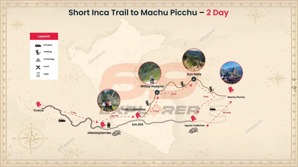 Mapa da Trilha Inca